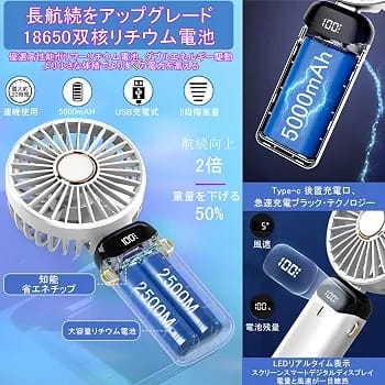 Mini Fan Portable Hand Fan,5 Speed And Rechargeable Battery 4