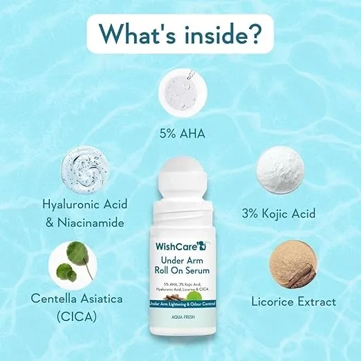 WishCare Underarm Roll On Serum - 5% AHA, 3% Kojic Acid, HA, Licorice - Underarm Lightening & Odour Control - Long Lasting Aqua Fragrance-50ml 2