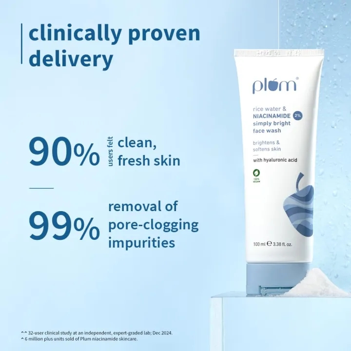 Plum Bright 2% Niacinamide Face Wash with Rice Water Brightens Skin & Fade Blemishes (100 ml) 4