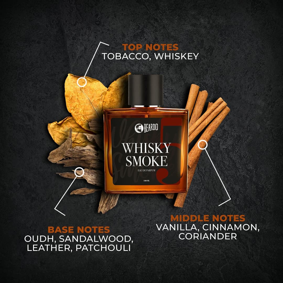 Beardo Whisky Smoke Eau De Parfum For Men 100ml 1