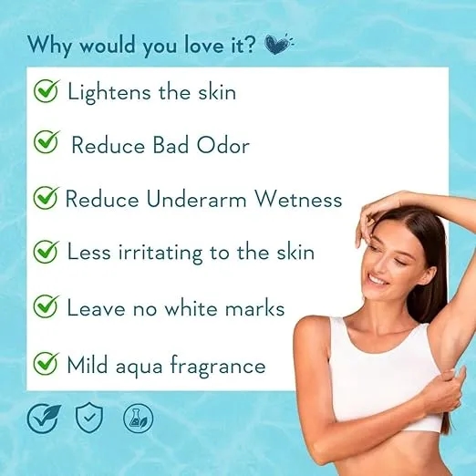 WishCare Underarm Roll On Serum - 5% AHA, 3% Kojic Acid, HA, Licorice - Underarm Lightening & Odour Control - Long Lasting Aqua Fragrance-50ml 4