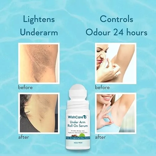 WishCare Underarm Roll On Serum - 5% AHA, 3% Kojic Acid, HA, Licorice - Underarm Lightening & Odour Control - Long Lasting Aqua Fragrance-50ml 3