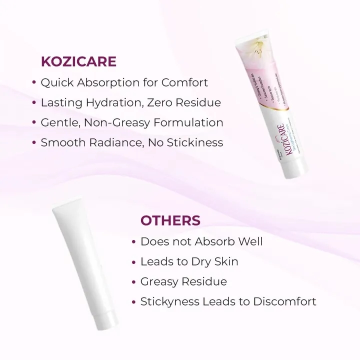 Kozicare Skin Lightening Non-Sticky Cream Lotion | Enriched with 3% Kojic Acid, 1% Alpha Arbutin, 1% Glutathione, 2% Niacinamide, 2% Vitamin C | Best for Melasma, Pigmentation, Dark/Age Spots, Uneven Skin Shade - 15gm 4