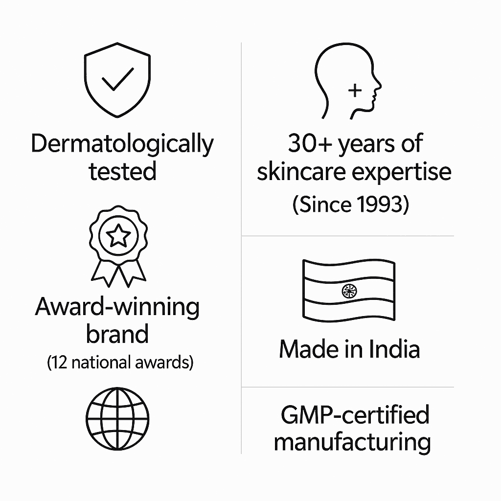 Oreva Dermacare Glutasil Serum 30ml - Gluta Serum With Glutathione, Tranexamic Acid & Aloe Vera – Skin Brightening, Lightening & Hydrating Face Serum for Dark Spots & Hyperpigmentation 4