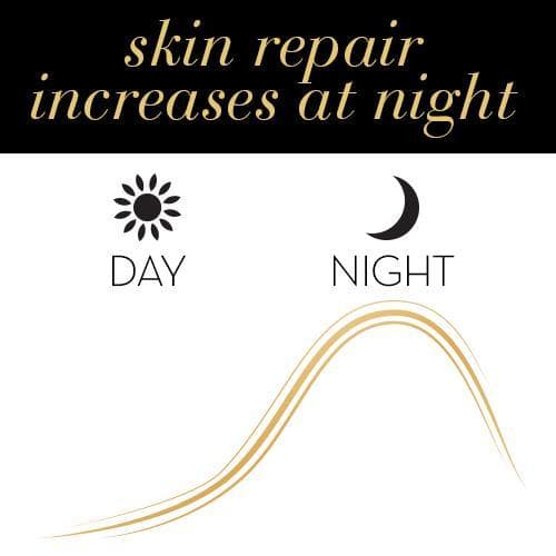 0LAY Total Effects 7 in One Night Cream - 50g 5