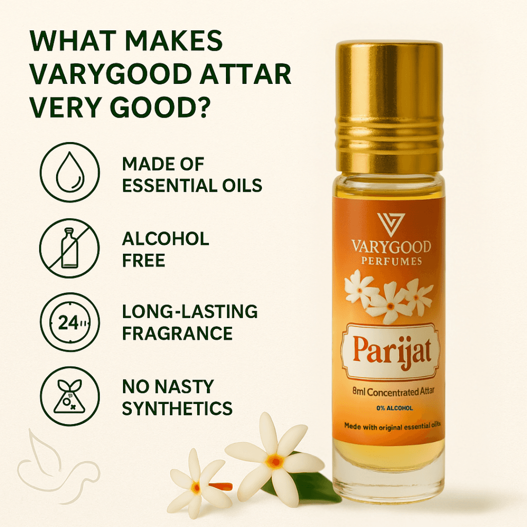 VaryGood Premium Attar Roll-On Combo (4x8ml) – Parijat, Lotus, Kesar Chandan & Choco Musk | Alcohol-Free Signature Fragrances for Men & Women 4